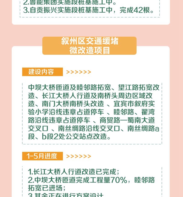 明确了！今年，宜宾要完成这些项目！道路拓宽、建停车场、增加公交……(图16)