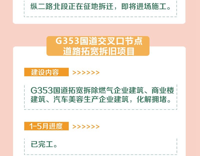 明确了！今年，宜宾要完成这些项目！道路拓宽、建停车场、增加公交……(图19)