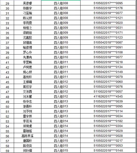 江阳区2021年主城区公办幼儿园招生编组名单公示，看看你家娃娃在哪个组(图2)