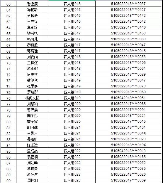 江阳区2021年主城区公办幼儿园招生编组名单公示，看看你家娃娃在哪个组(图3)