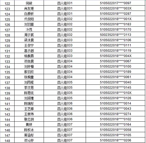 江阳区2021年主城区公办幼儿园招生编组名单公示，看看你家娃娃在哪个组(图5)