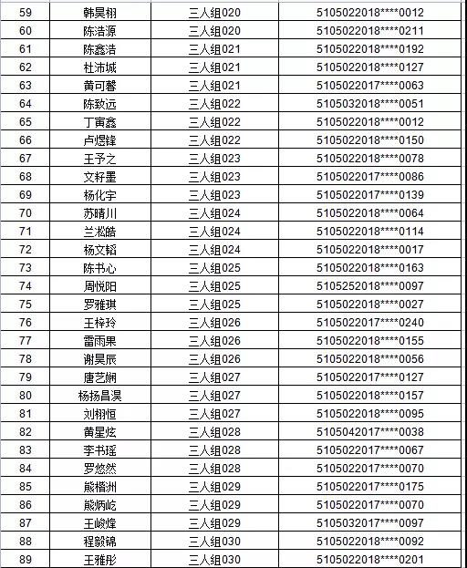 江阳区2021年主城区公办幼儿园招生编组名单公示，看看你家娃娃在哪个组(图8)
