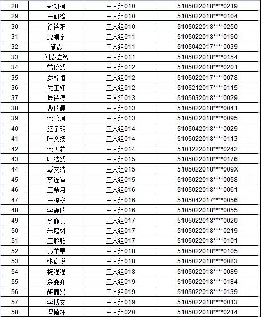 江阳区2021年主城区公办幼儿园招生编组名单公示，看看你家娃娃在哪个组(图7)