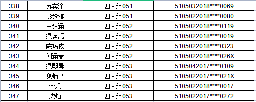 江阳区2021年主城区公办幼儿园招生编组名单公示，看看你家娃娃在哪个组(图17)