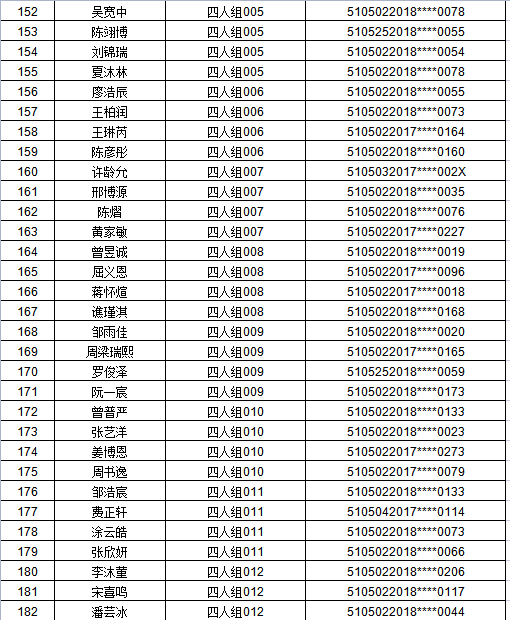 江阳区2021年主城区公办幼儿园招生编组名单公示，看看你家娃娃在哪个组(图11)