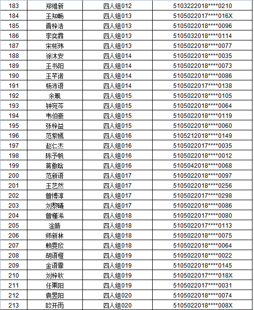 江阳区2021年主城区公办幼儿园招生编组名单公示，看看你家娃娃在哪个组(图12)