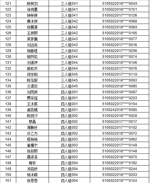 江阳区2021年主城区公办幼儿园招生编组名单公示，看看你家娃娃在哪个组(图10)