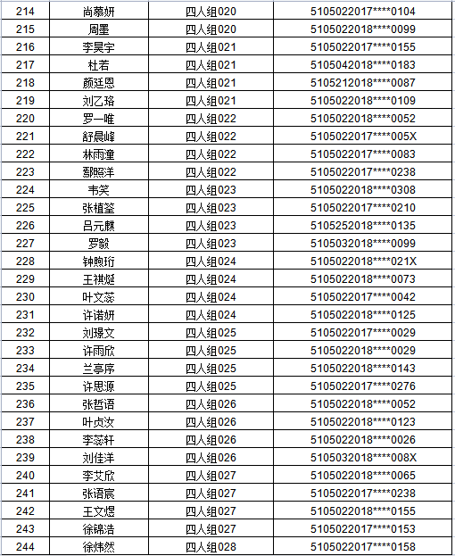 江阳区2021年主城区公办幼儿园招生编组名单公示，看看你家娃娃在哪个组(图13)