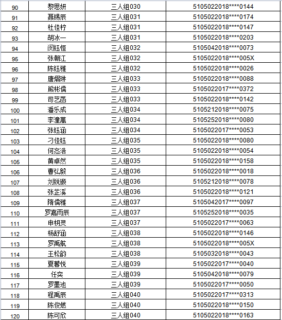 江阳区2021年主城区公办幼儿园招生编组名单公示，看看你家娃娃在哪个组(图21)