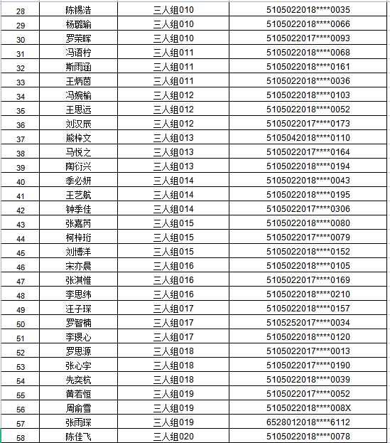 江阳区2021年主城区公办幼儿园招生编组名单公示，看看你家娃娃在哪个组(图19)
