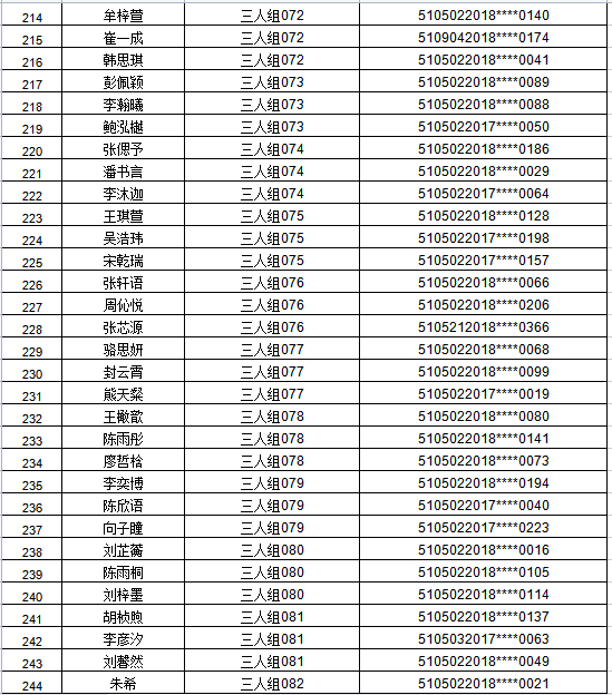 江阳区2021年主城区公办幼儿园招生编组名单公示，看看你家娃娃在哪个组(图25)