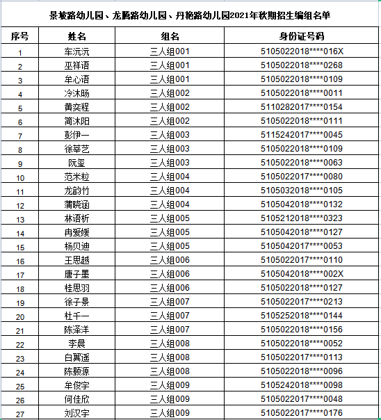 江阳区2021年主城区公办幼儿园招生编组名单公示，看看你家娃娃在哪个组(图18)