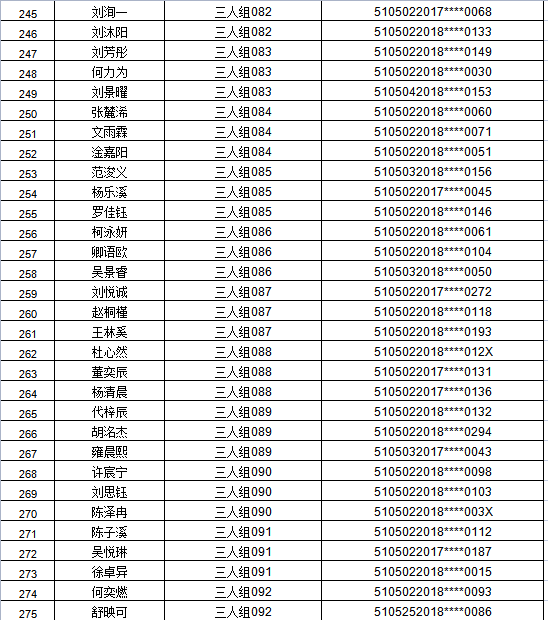 江阳区2021年主城区公办幼儿园招生编组名单公示，看看你家娃娃在哪个组(图26)