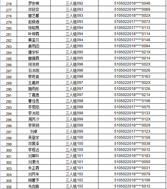 江阳区2021年主城区公办幼儿园招生编组名单公示，看看你家娃娃在哪个组(图27)