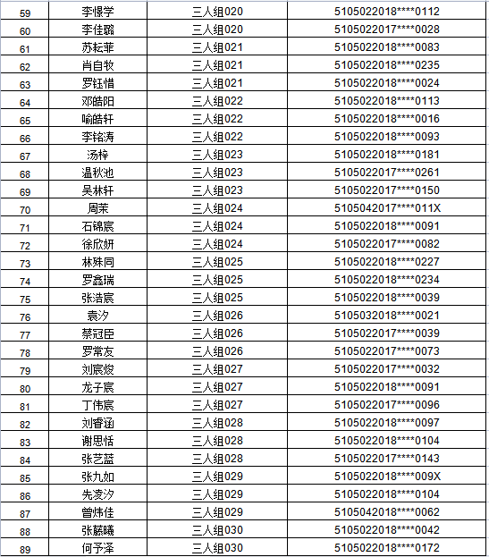 江阳区2021年主城区公办幼儿园招生编组名单公示，看看你家娃娃在哪个组(图20)