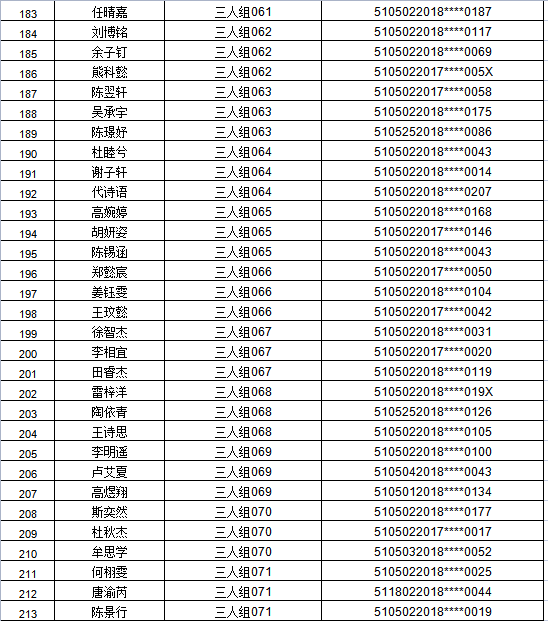 江阳区2021年主城区公办幼儿园招生编组名单公示，看看你家娃娃在哪个组(图24)
