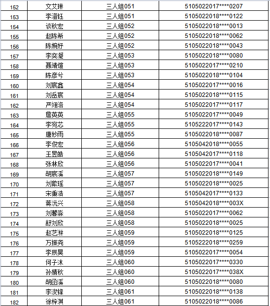 江阳区2021年主城区公办幼儿园招生编组名单公示，看看你家娃娃在哪个组(图23)