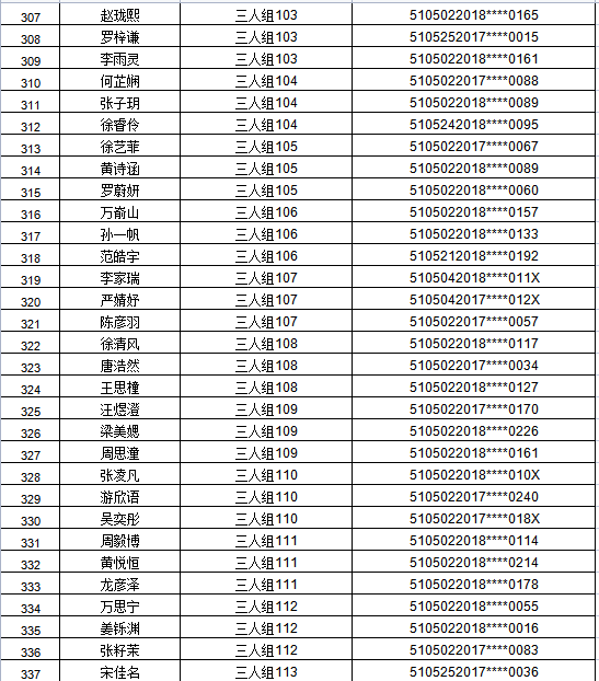 江阳区2021年主城区公办幼儿园招生编组名单公示，看看你家娃娃在哪个组(图28)