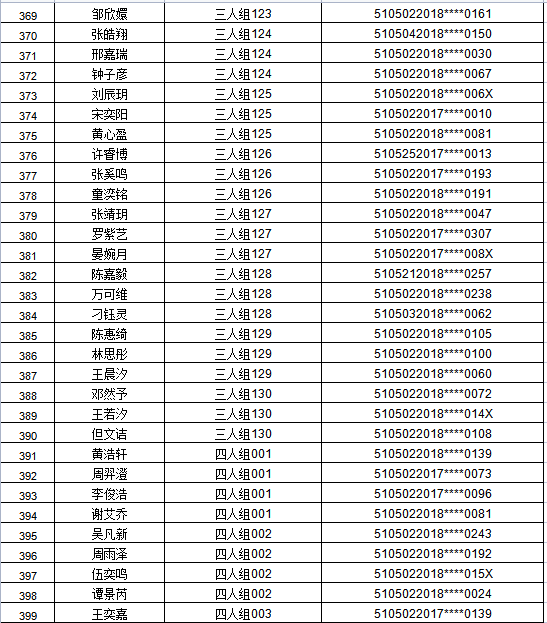 江阳区2021年主城区公办幼儿园招生编组名单公示，看看你家娃娃在哪个组(图30)