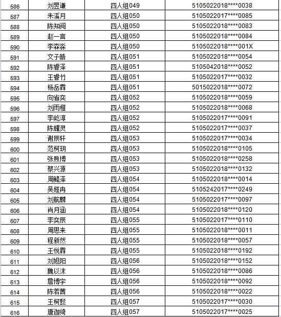 江阳区2021年主城区公办幼儿园招生编组名单公示，看看你家娃娃在哪个组(图37)