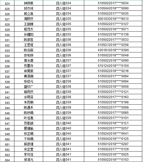 江阳区2021年主城区公办幼儿园招生编组名单公示，看看你家娃娃在哪个组(图35)