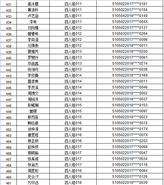 江阳区2021年主城区公办幼儿园招生编组名单公示，看看你家娃娃在哪个组(图32)