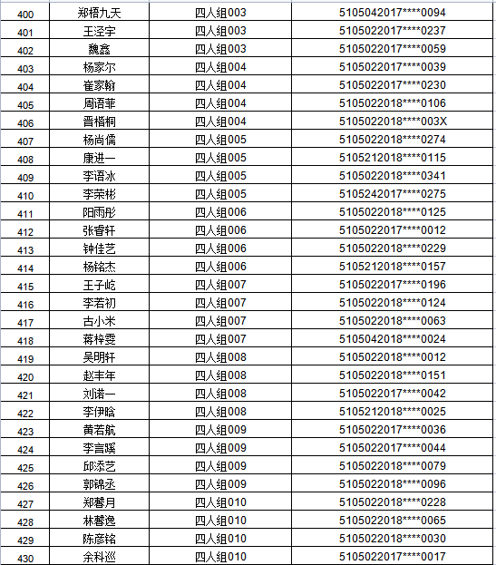 江阳区2021年主城区公办幼儿园招生编组名单公示，看看你家娃娃在哪个组(图31)