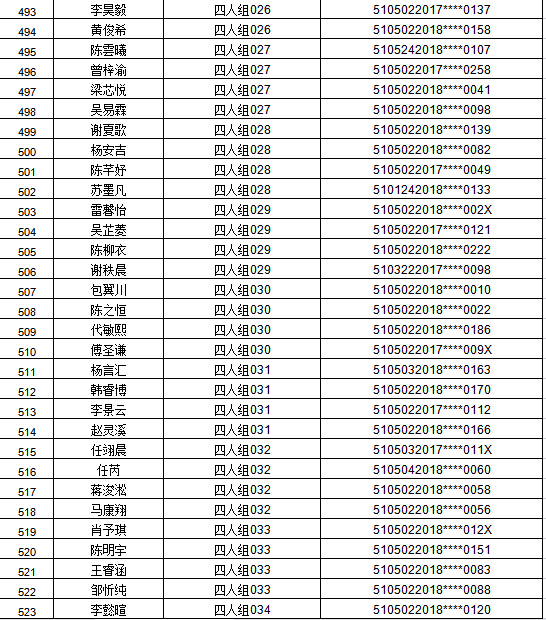 江阳区2021年主城区公办幼儿园招生编组名单公示，看看你家娃娃在哪个组(图34)