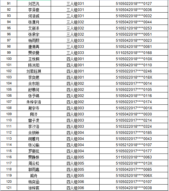 江阳区2021年主城区公办幼儿园招生编组名单公示，看看你家娃娃在哪个组(图42)