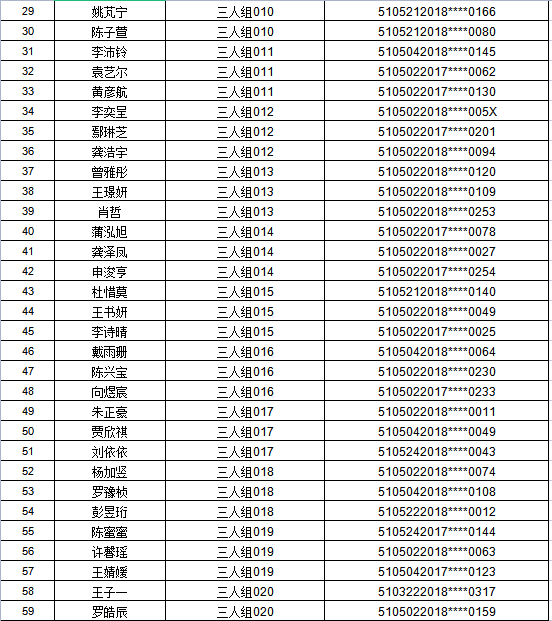 江阳区2021年主城区公办幼儿园招生编组名单公示，看看你家娃娃在哪个组(图40)