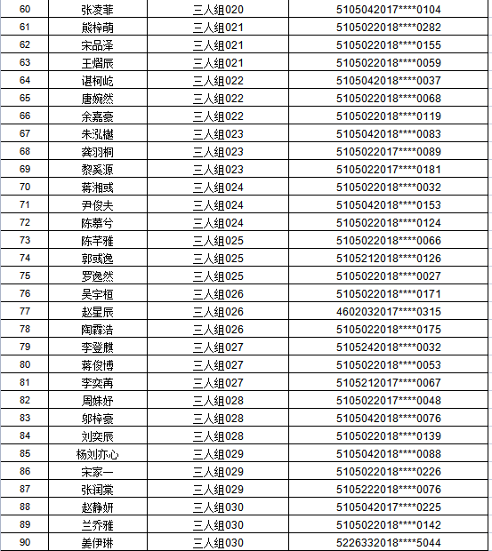 江阳区2021年主城区公办幼儿园招生编组名单公示，看看你家娃娃在哪个组(图41)