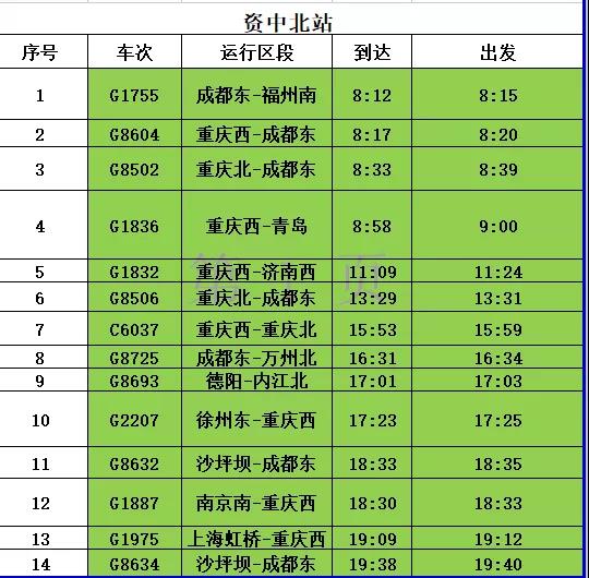 扩散！内江、资中、隆昌高铁站加开、停运这些车次(图1)