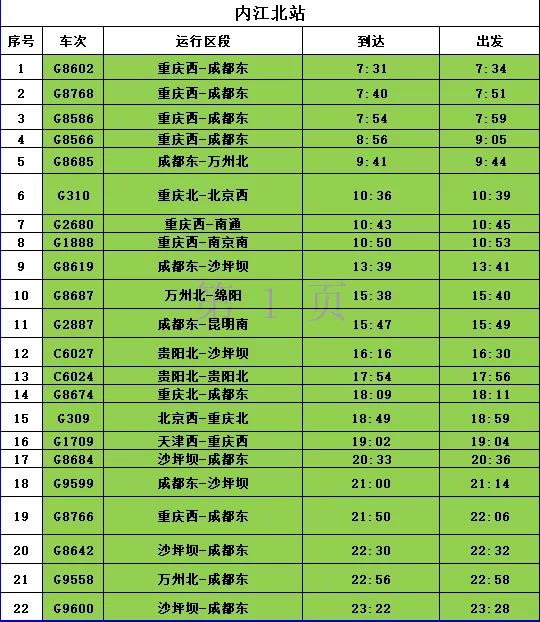 扩散！内江、资中、隆昌高铁站加开、停运这些车次(图2)