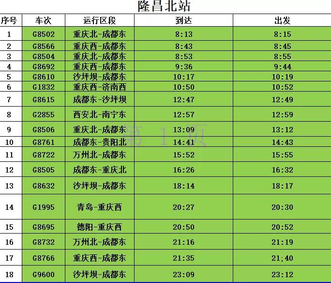 扩散！内江、资中、隆昌高铁站加开、停运这些车次(图3)