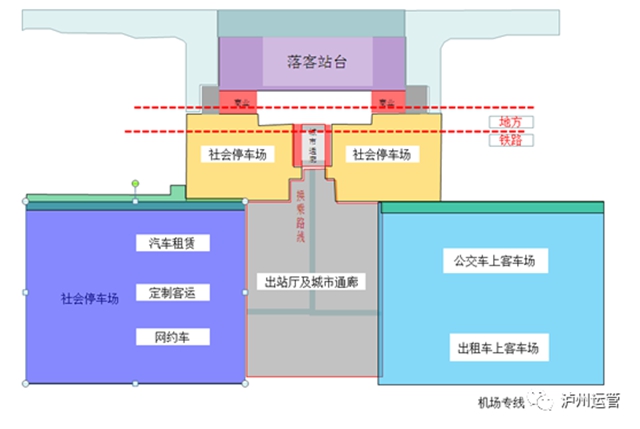 高铁站与城市交通快速换乘方式在这里！(图2)