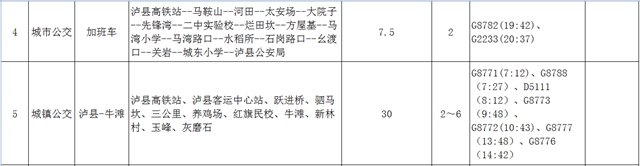 车位免费开放丨去泸县高铁站怎么走？赶紧收藏这份公交线路表(图6)