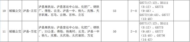 车位免费开放丨去泸县高铁站怎么走？赶紧收藏这份公交线路表(图9)