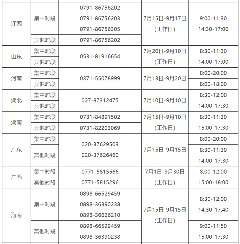 四川电话号码公布!教育部开通2021高校学生资助热线(图4) 四川电话号码公布!教育部开通2021高校学生资助热线(图4)