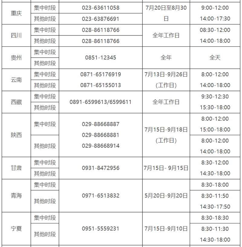 四川电话号码公布!教育部开通2021高校学生资助热线(图5) 四川电话号码公布!教育部开通2021高校学生资助热线(图5)