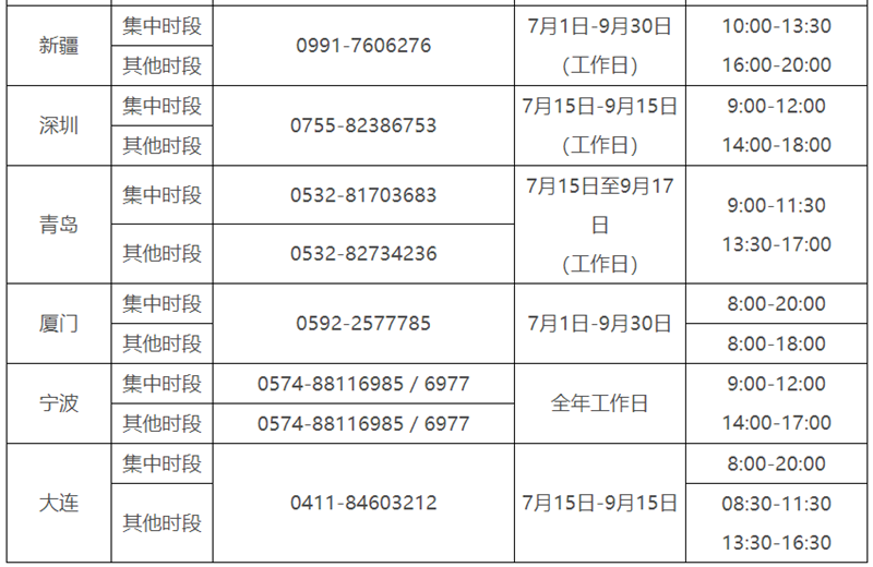 四川电话号码公布!教育部开通2021高校学生资助热线(图6) 四川电话号码公布!教育部开通2021高校学生资助热线(图6)