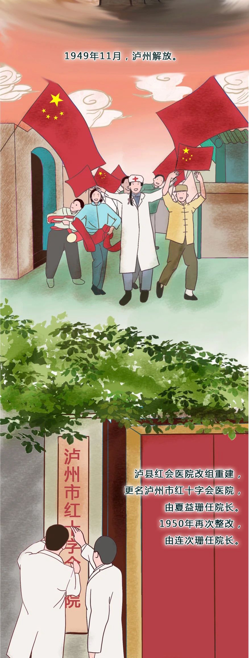 一张长图，带你回首泸州市人民医院百年时光......(图8)