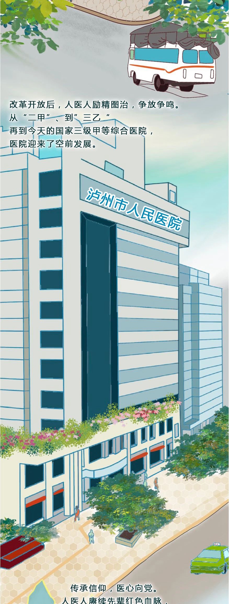 一张长图，带你回首泸州市人民医院百年时光......(图11)