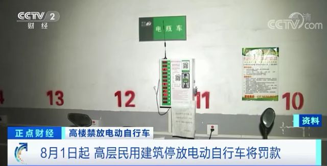 @四川人，这样停放电动车最高罚款10000元！下月起施行(图2)