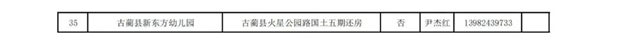 古蔺县教育和体育局2021年城区公办幼儿园招生公告(图3)