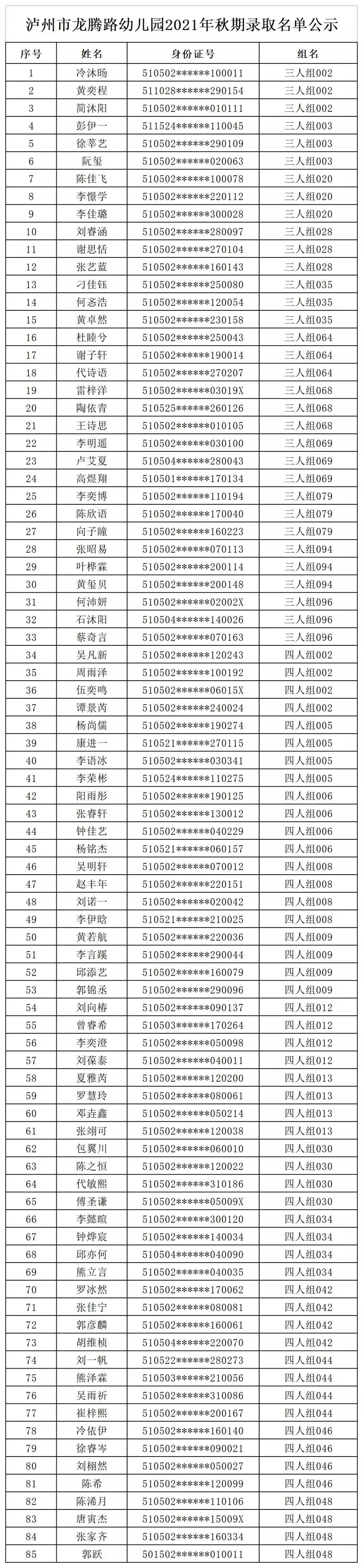 速看｜江阳区主城区公办幼儿园录取名单公示(图6)