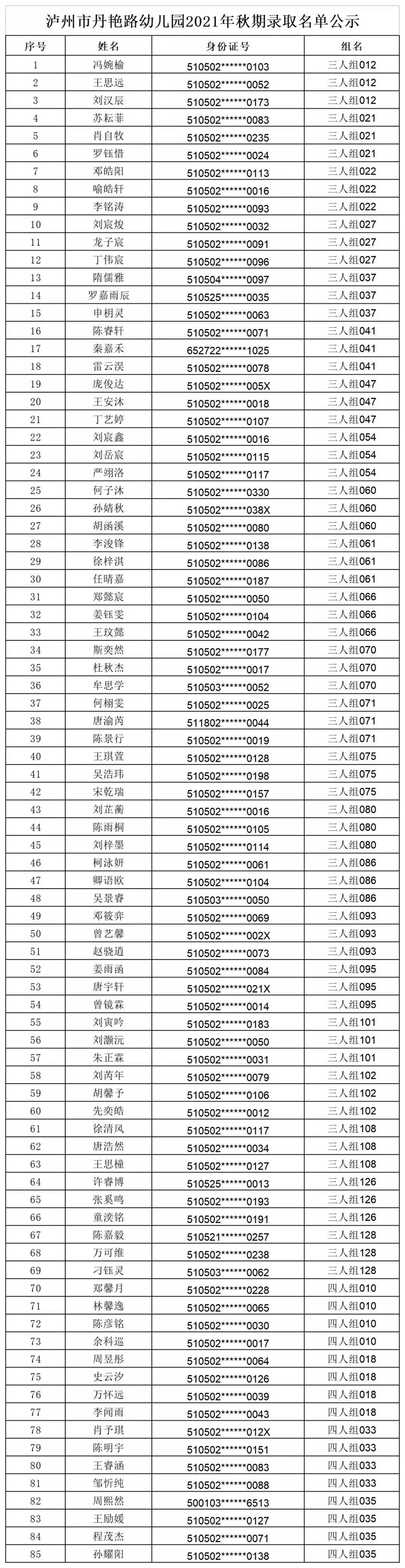 速看｜江阳区主城区公办幼儿园录取名单公示(图7)