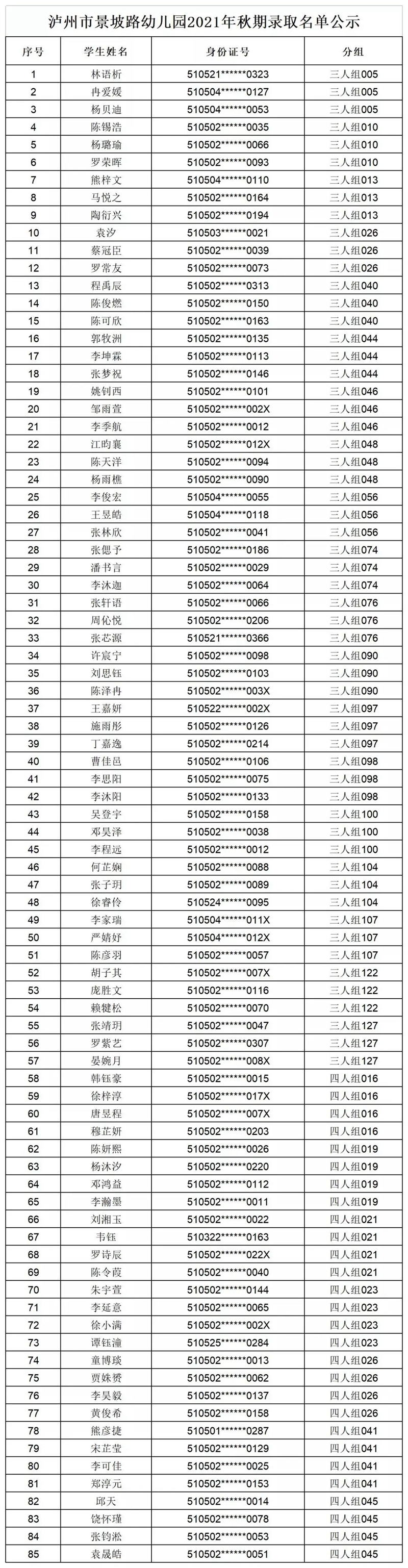 速看｜江阳区主城区公办幼儿园录取名单公示(图8)