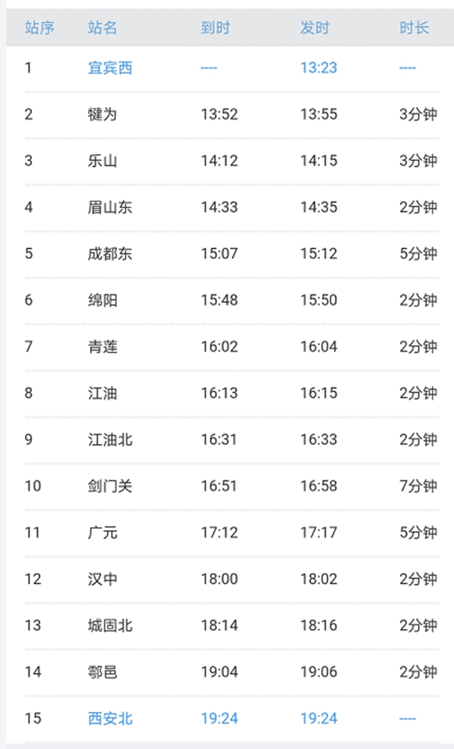 官宣!宜宾至西安直达高铁具体发车时间来了!(图4) 官宣!宜宾至西安直达高铁具体发车时间来了!(图4)