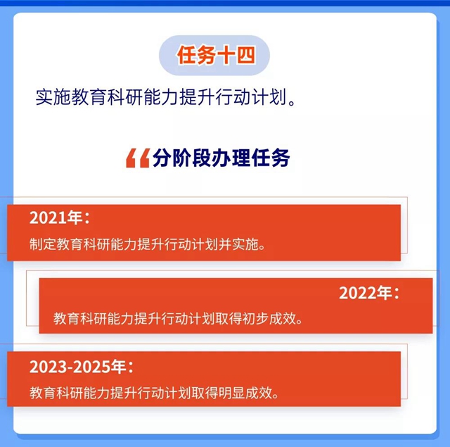未来5年规划！重振自贡高中教育辉煌(图17)