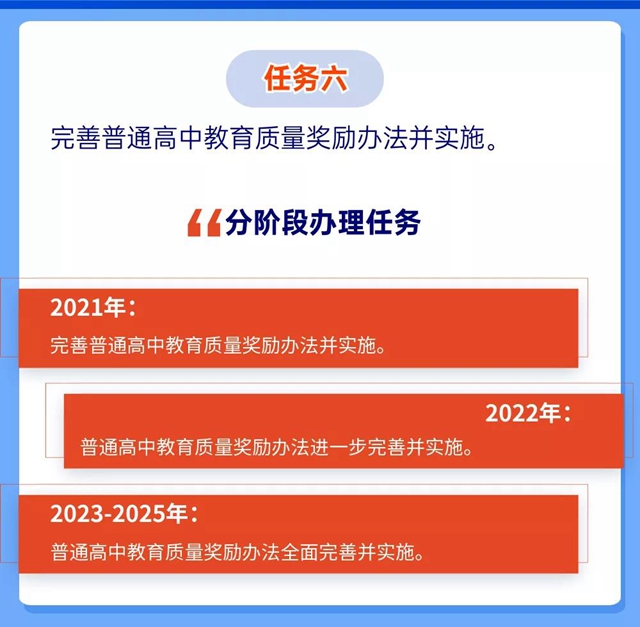 未来5年规划！重振自贡高中教育辉煌(图9)